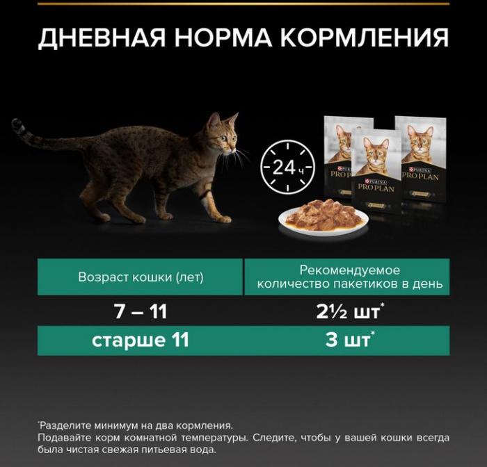 Влажный корм Pro Plan® Maintenance для взрослых кошек старше 7 лет, с индейкой в соусе