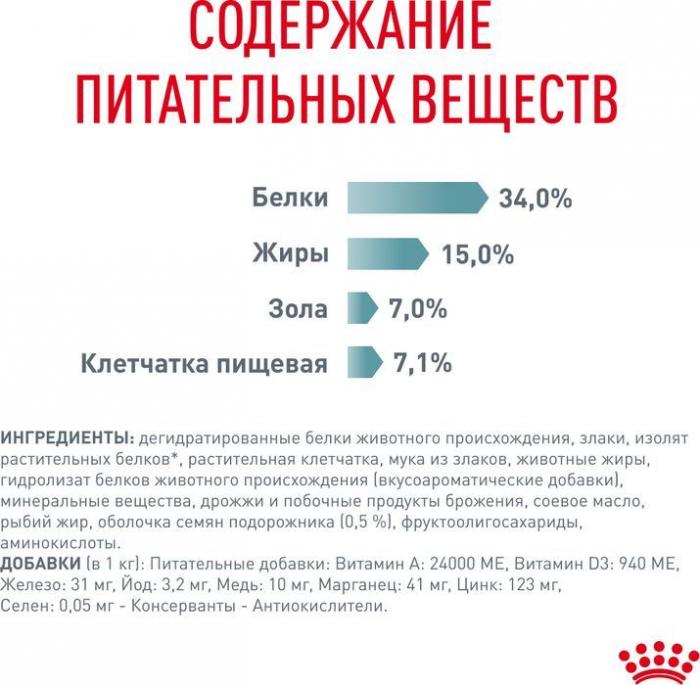 Royal Canin корм для взрослых кошек всех пород, вывод волосяных комочков
