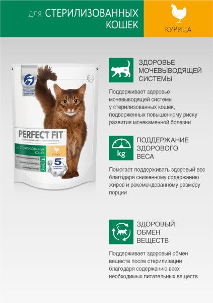 Perfect Fit набор сухого и влажного кормов для стерилизованных кошек c курицей
