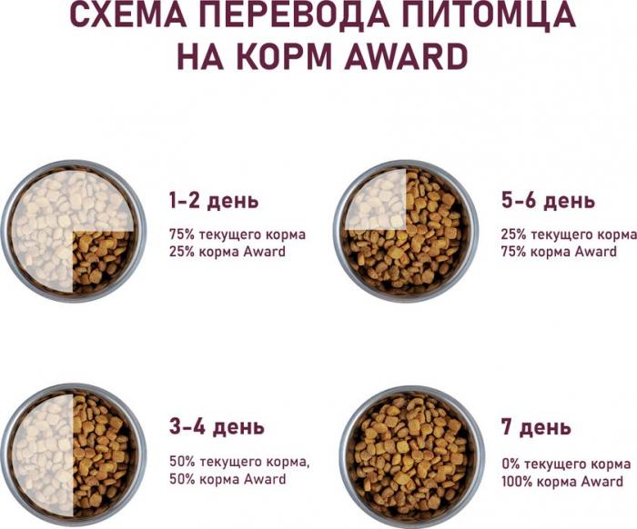 Award Healthy Growth корм для котят от 1 месяца, беременных и кормящих кошек, с индейкой и курицей, с добавлением рыбьего жира и семян льна