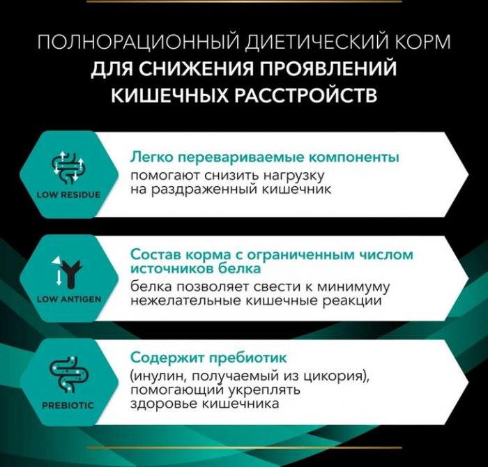 Сухой корм для котят и взрослых кошек диетический Pro Plan® Veterinary Diets EN ST/OX Gastrointestinal при расстройствах пищеварения, Пакет