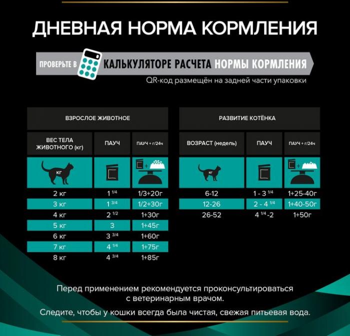 Влажный корм для котят и взрослых кошек диетический Pro Plan® Veterinary Diets EN ST/OX Gastrointestinal при расстройствах пищеварения, с курицей, Пауч