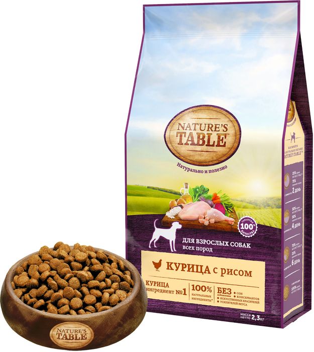 Nature`s Table Nature\'s Table сухой корм для собак с курицей и рисом