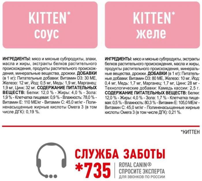 Royal Canin Kitten влажный корм для котят, соус и желе, мультипак (5+5)