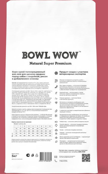 Bowl Wow корм для щенков средних пород, с индейкой, рисом и добавлением клюквы