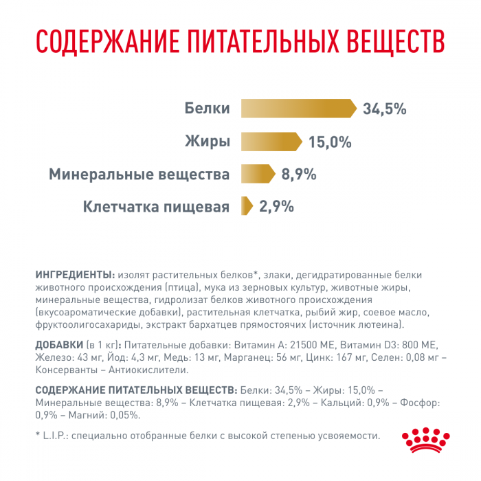 Royal Canin Urinary S/O лечебный корм для кошек для профилактики мочекаменной болезни