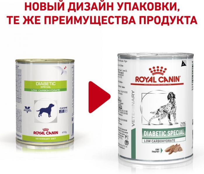 Royal Canin Diabetic лечебный корм для собак при сахарном диабет