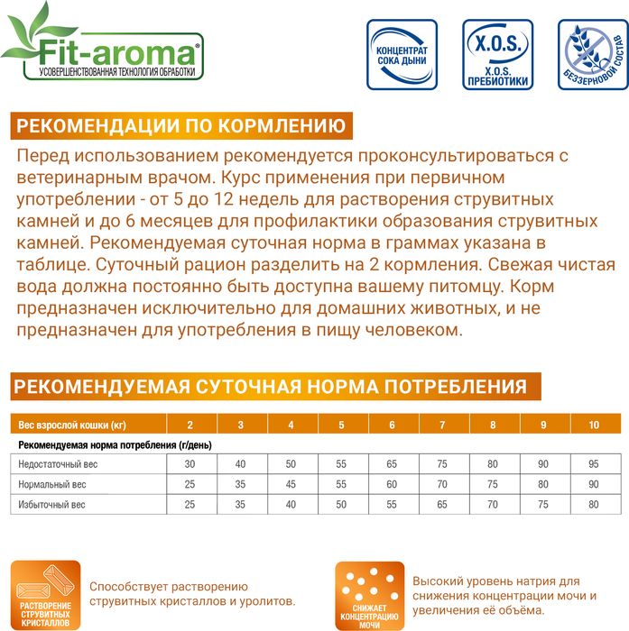 Monge VetSolution Cat Urinary Struvite диета лечебный корм для кошек при МКБ струвитного типа