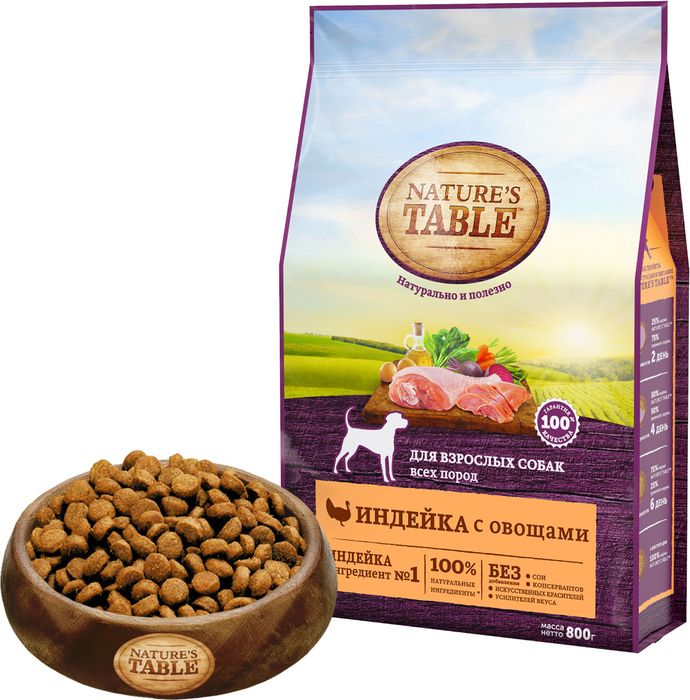 Nature`s Table Nature\'s Table сухой корм для собак с индейкой и овощами