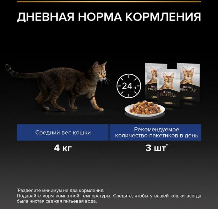 Влажный корм Pro Plan® Indoor для взрослых кошек, живущих дома, с индейкой в желе