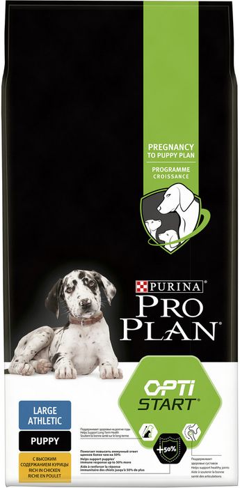 Pro Plan корм для щенков крупных пород атлетического телосложения, курица и рис