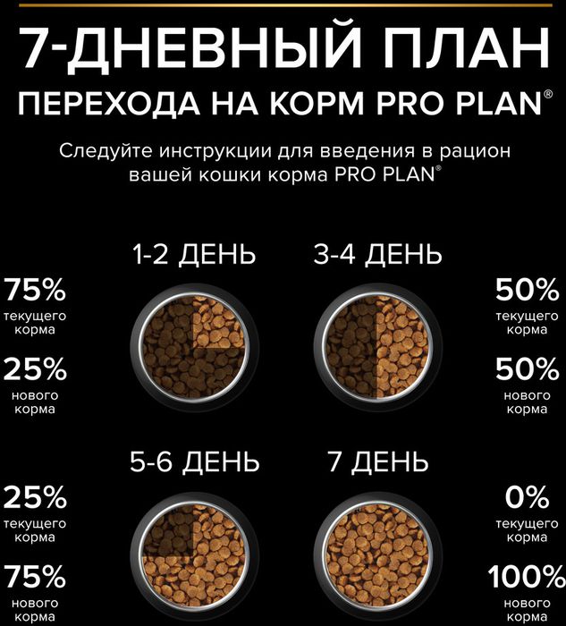 Сухой корм Pro Plan® Sterilised Vital Functions для взрослых стерилизованных кошек для поддержания функций почек, мозга и иммунитета, с высоким содержанием лосося