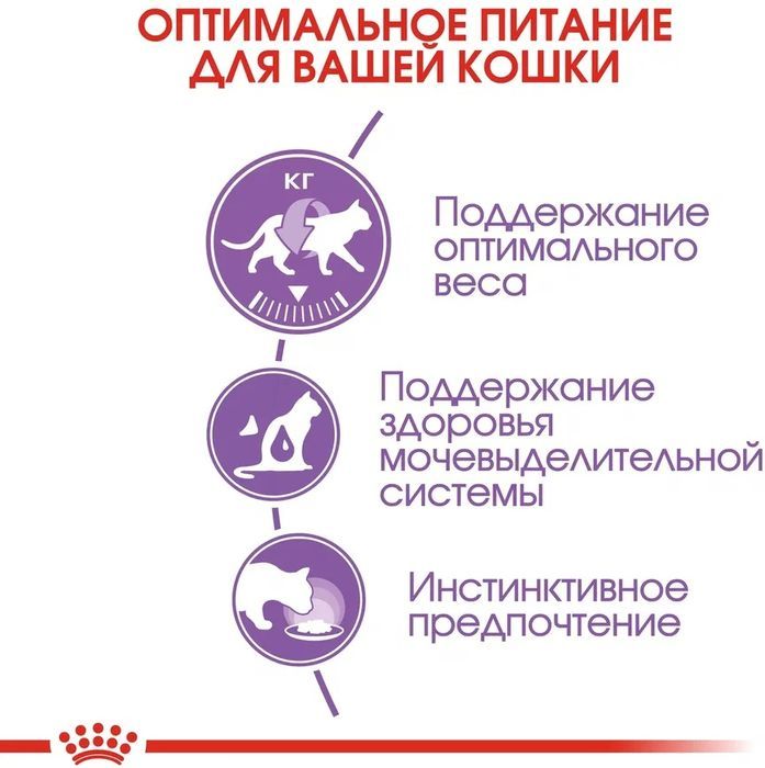 Royal Canin влажный корм для стерилизованных взрослых кошек всех пород, кусочки в желе