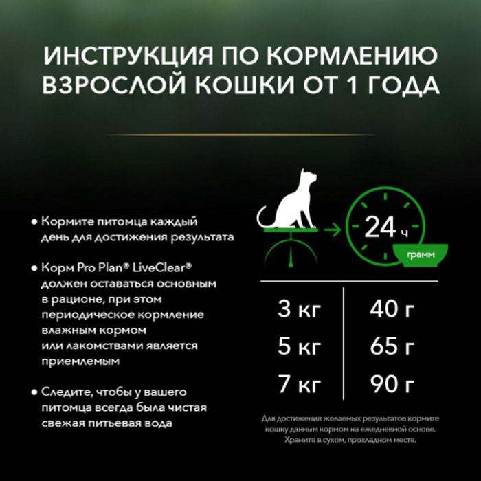 Сухой корм Pro Plan® LiveClear для котят, со вкусом индейки, Пакет