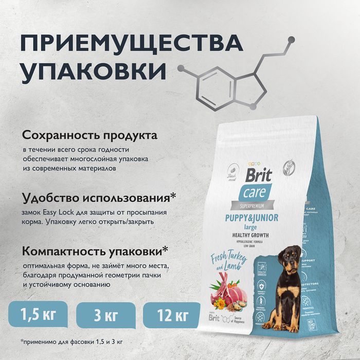 Brit Care Dog Puppy&Junior L Healthy Growth корм для щенков, индейка с ягненком