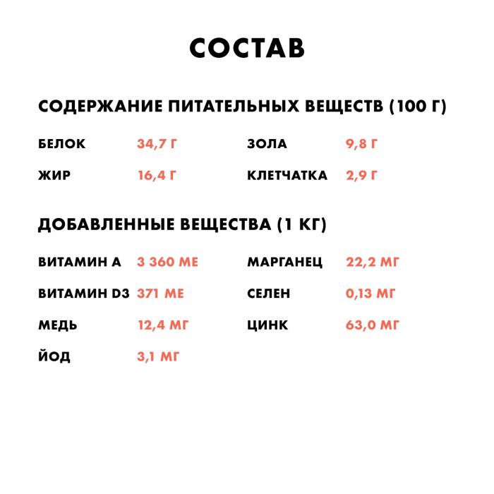Nutro сухой корм, холистик для взрослых кошек беззерновой с лососем, белой рыбой, и экстрактом розмарина