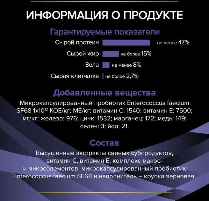Пищевая добавка для взрослых собак и щенков Pro Plan® Veterinary Diets FortiFlora для поддержания баланса микрофлоры