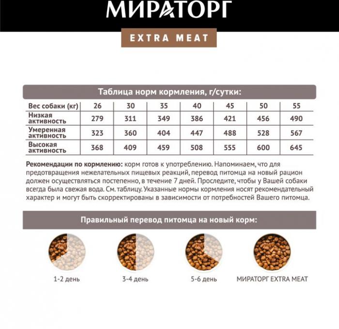 Мираторг Extra Meat корм для собак крупных пород, с говядиной