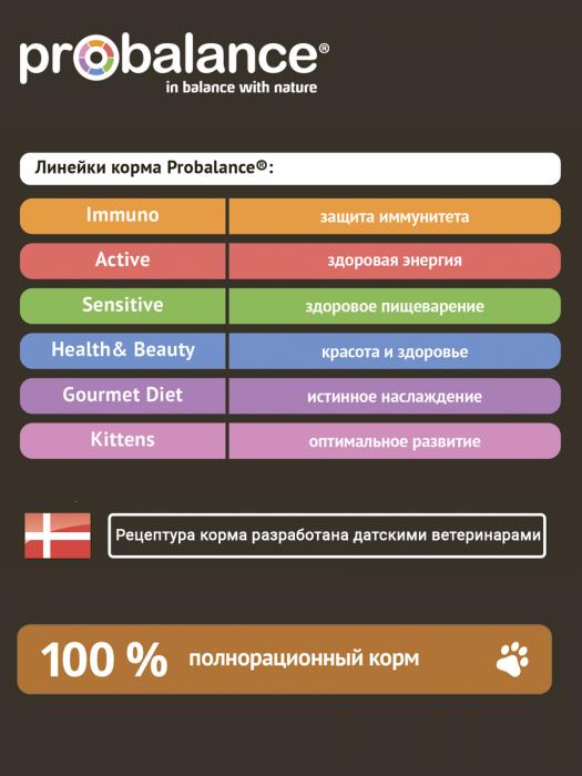 ProBalance влажный корм для взрослых собак малых и средних пород, поддержка иммунитета