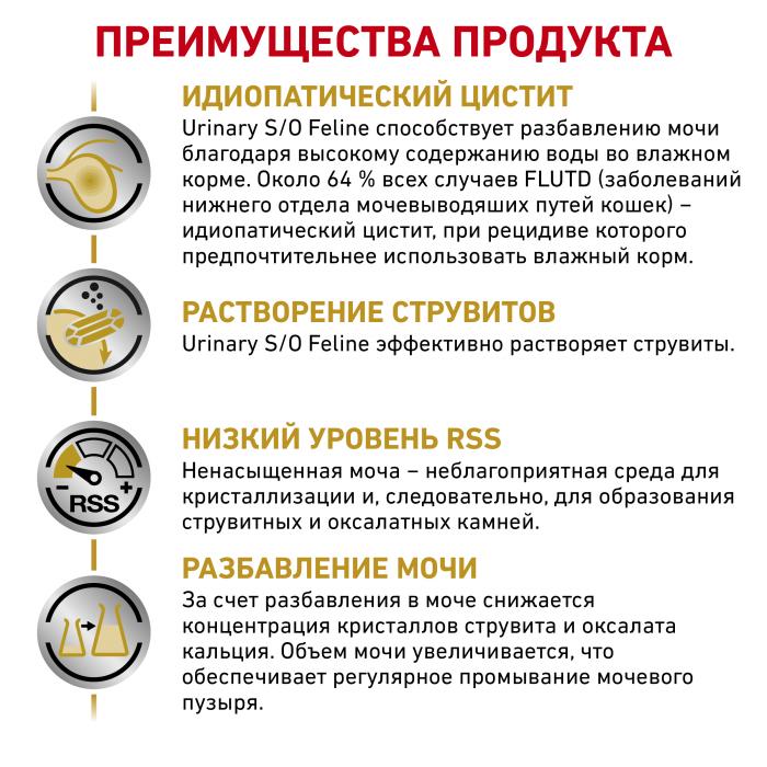 Royal Canin Urinary S/O Feline влажный корм для кошек с мочекаменной болезнью
