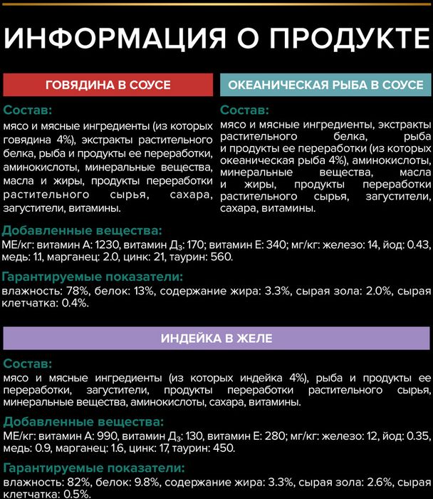 Влажный корм Pro Plan® Sterilised Maintenance для взрослых стерилизованных кошек, с говядиной в соусе, с индейкой в желе, с океанической рыбой в соусе