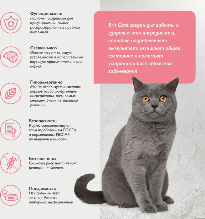Brit Care Cat Sterilised Metaboli корм для стерилизованных кошек, индейка