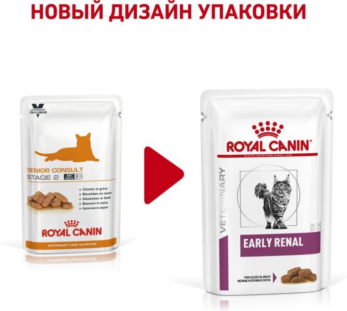 Royal Canin Early Renal влажный корм для кошек соус при хронической почечной недостаточности в ранней стадии