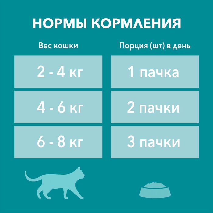 Влажный корм Purina ONE® для стерилизованных кошек, с говядиной и морковью