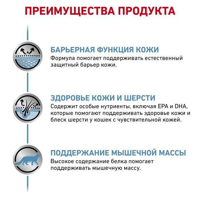 Royal Canin сухой корм для стерилизованных кошек, при проблемах с кожей