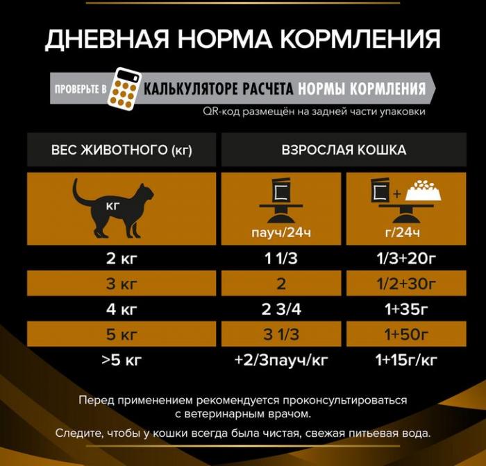 Влажный корм для кошек диетический Pro Plan® Veterinary Diets NF Renal Function Early care (Начальная стадия) при начальной стадии хронической почечной недостаточности, с курицей в соусе, Пауч