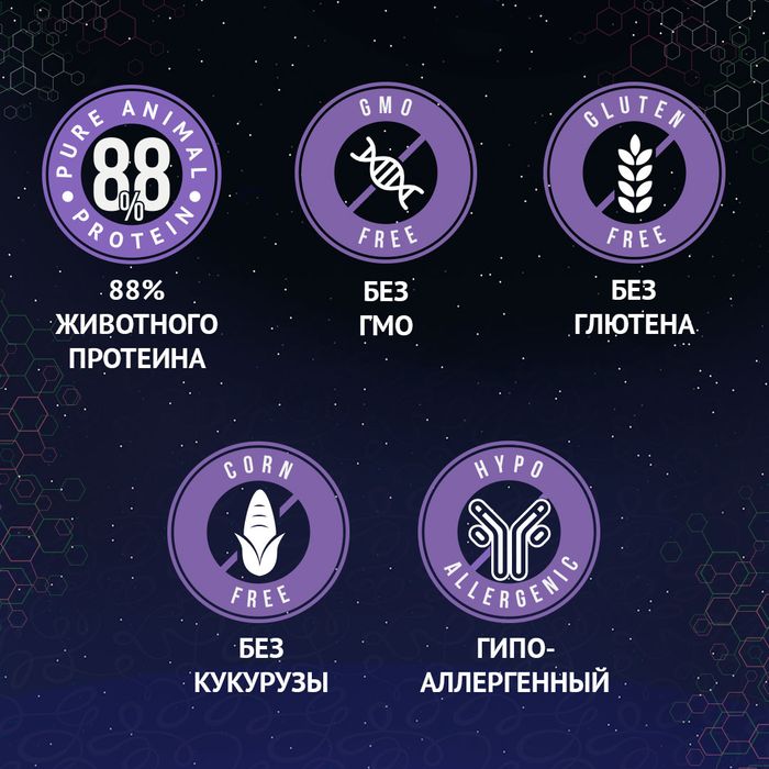 Prime Ever корм для собак средних и крупных пород, индейка с рисом