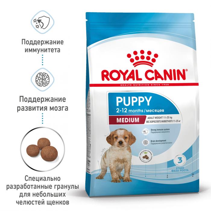 Royal Canin сухой корм для щенков средних пород