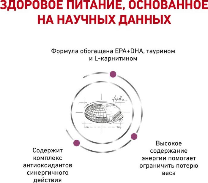 Royal Canin Early Cardiac лечебный корм для собак при сердечной недостаточности