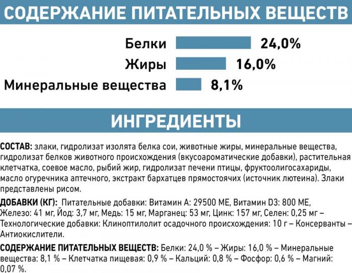 Royal Canin Hypoallergenic Small Dog лечебный корм для собак мелких пород с пищевой аллергией или непереносимостью
