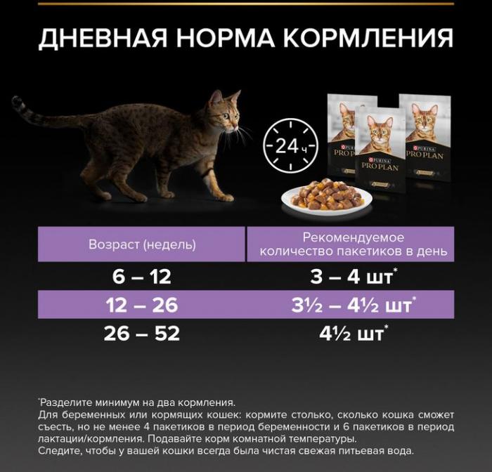 Влажный корм Pro Plan® Healthy Start для котят, с курицей в желе