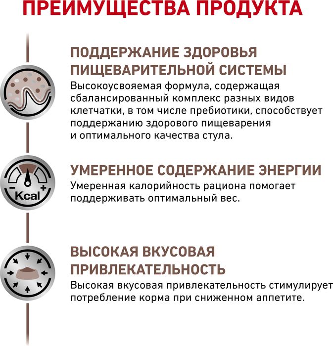 Royal Canin Gastro Intestinal Moderate Calorie лечебный корм для кошек с умеренным содержанием энергии при нарушениях пищеварения