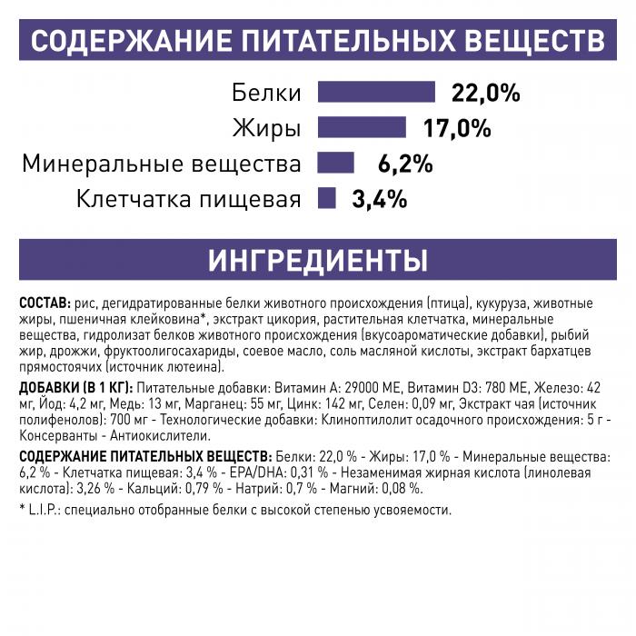 Royal Canin Dental Special Small Dog лечебный корм для собак мелких пород для гигиены полости рта