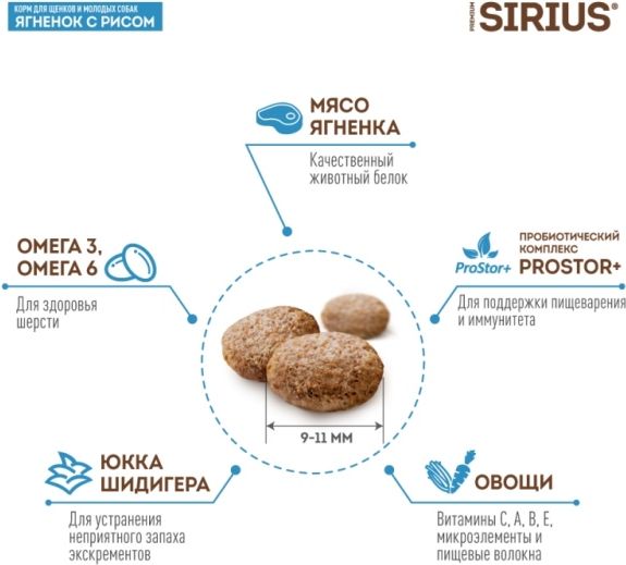 Sirius корм для щенков всех пород, ягненок и рис