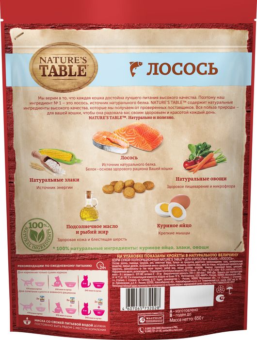 Nature`s Table корм для взрослых кошек всех пород, лосось