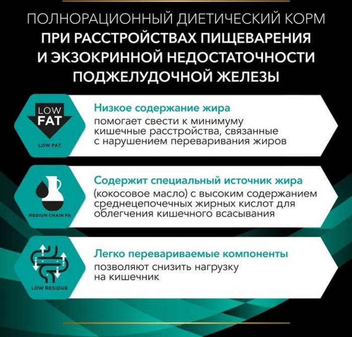 Влажный корм для собак диетический Pro Plan® Veterinary Diets EN Gastrointestinal при расстройствах пищеварения, паштет, Банка