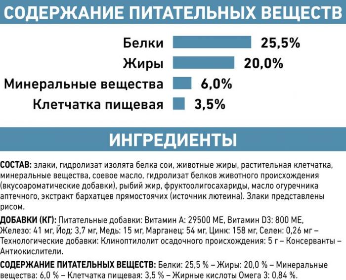 Royal Canin Hypoallergenic лечебный корм для кошек пищевой аллергии/непереносимости