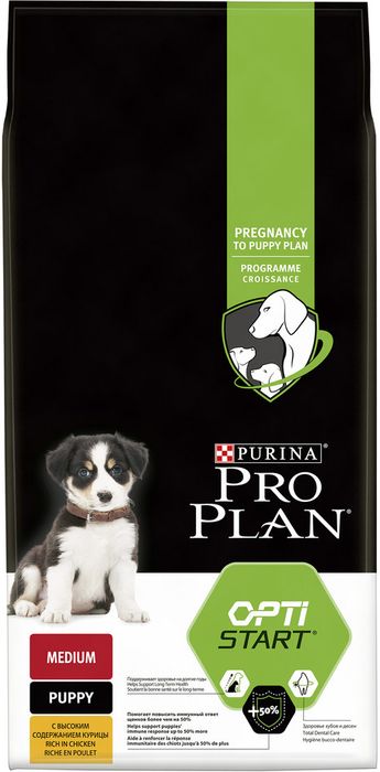 Pro Plan корм для щенков средних пород, курица