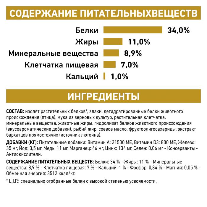 Royal Canin Urinary S/O Moderate Calorie лечебный корм для кошек для профилактики мочекаменной болезни