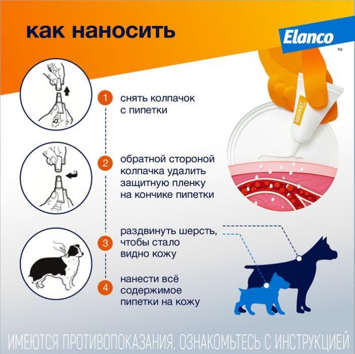 Elanco Адвокат капли для щенков и собак 4-10 кг, от клещей, блох и гельминтов