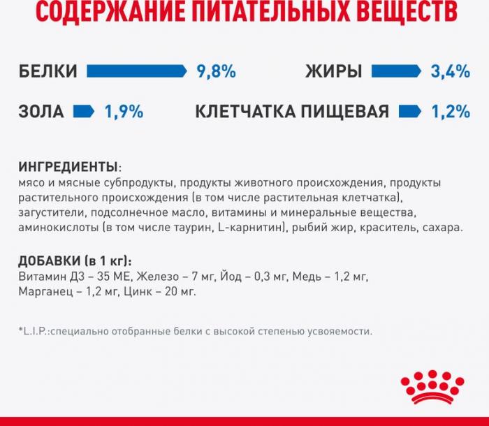 Royal Canin Indoor влажный корм для стерилизованных кошек, живущих в помещении, в соусе
