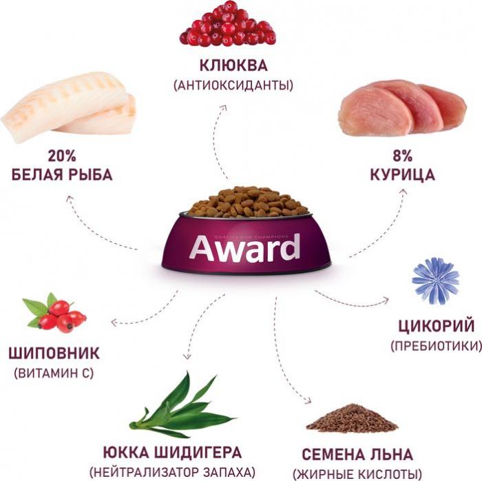 Award Sterilized корм для взрослых стерилизованных кошек, с белой рыбой с добавлением семян льна, клюквы и цикория