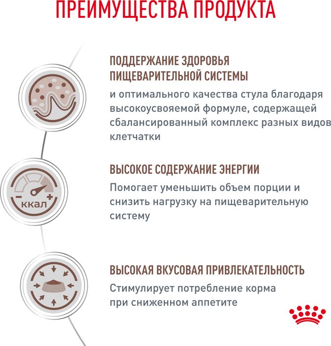Royal Canin корм для взрослых и пожилых собак всех пород при нарушениях пищеварения