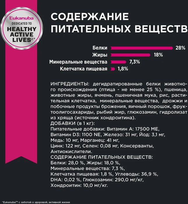 Eukanuba корм для взрослых собак декоративных пород, птица