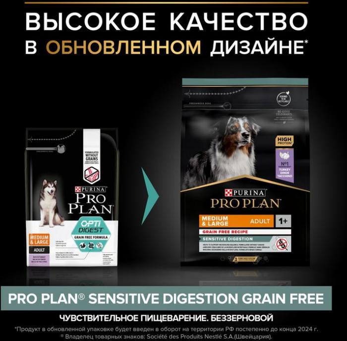 Сухой корм Pro Plan® Grain Free для взрослых собак средних и крупных пород с чувствительным пищеварением, беззерновой, с высоким содержанием индейки, Пакет