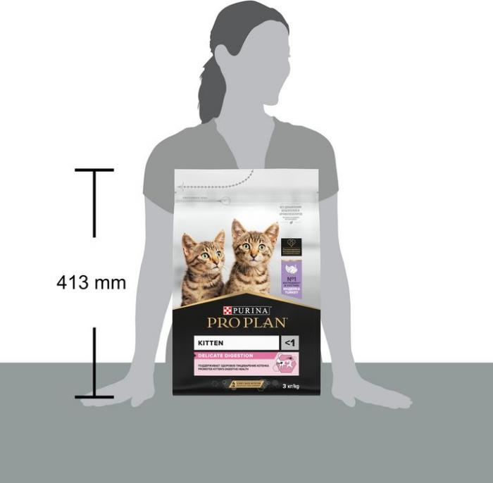 Сухой корм Pro Plan® Kitten Delicate Digestion для котят с чувствительным пищеварением, с высоким содержанием индейки